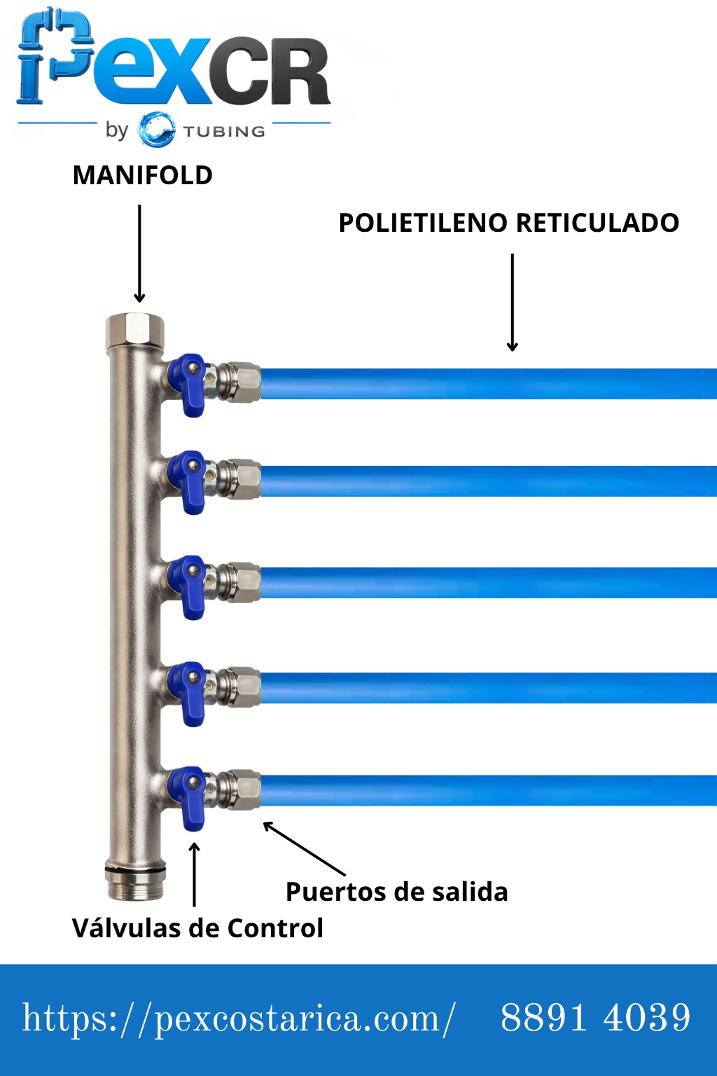 Manifold PEX