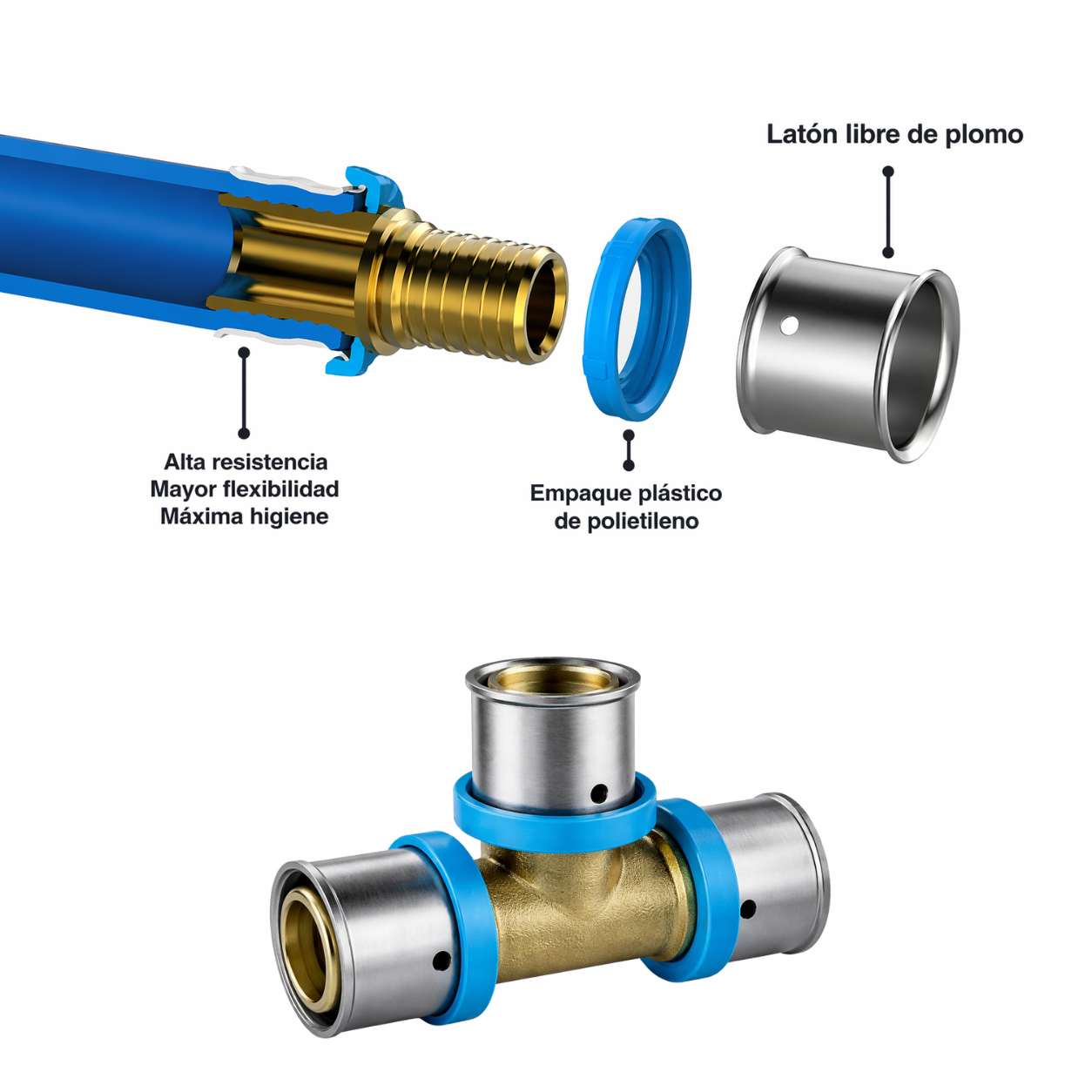 Sistema Press PEX — conexión por prensado
